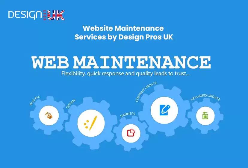 Website Maintenance Services by Design Pros UK