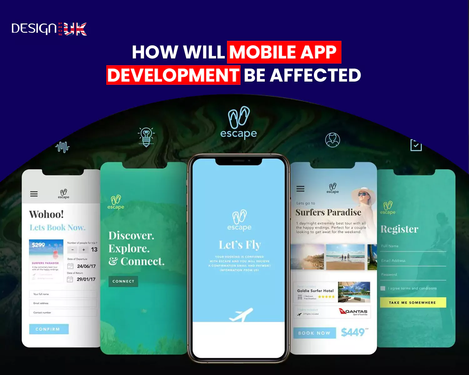 How will Mobile App Development be affected?